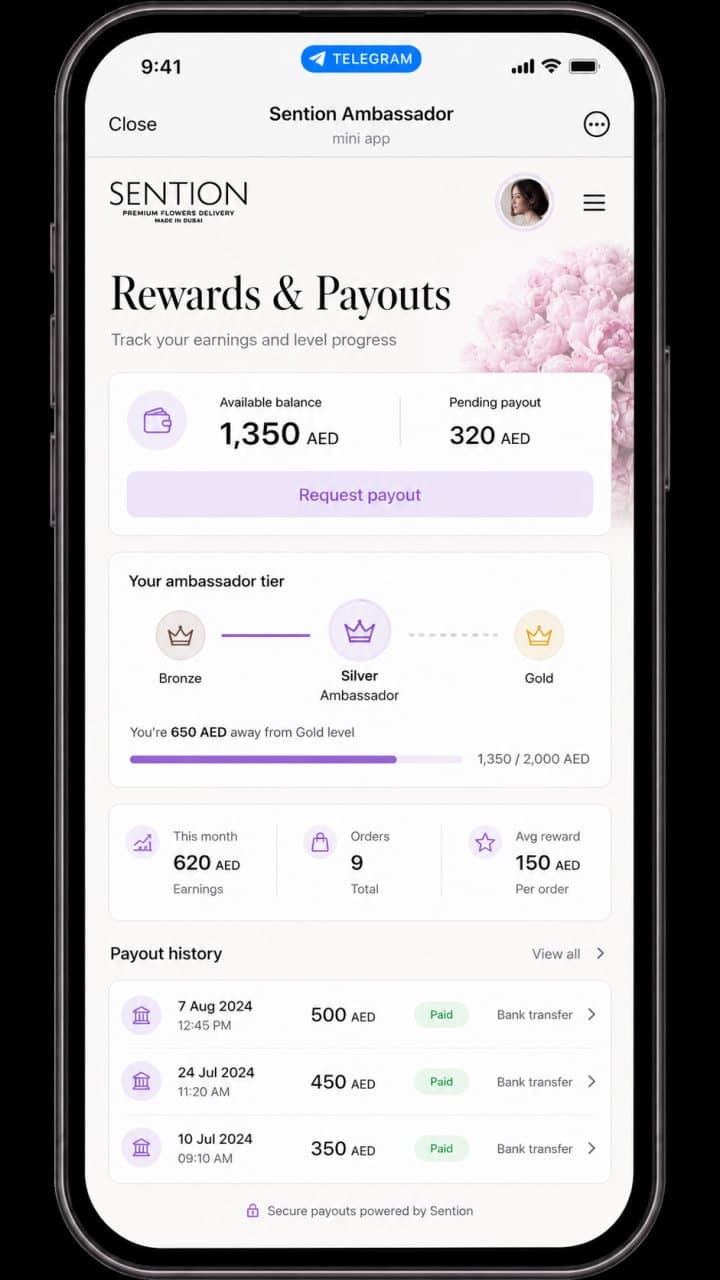 Payouts
